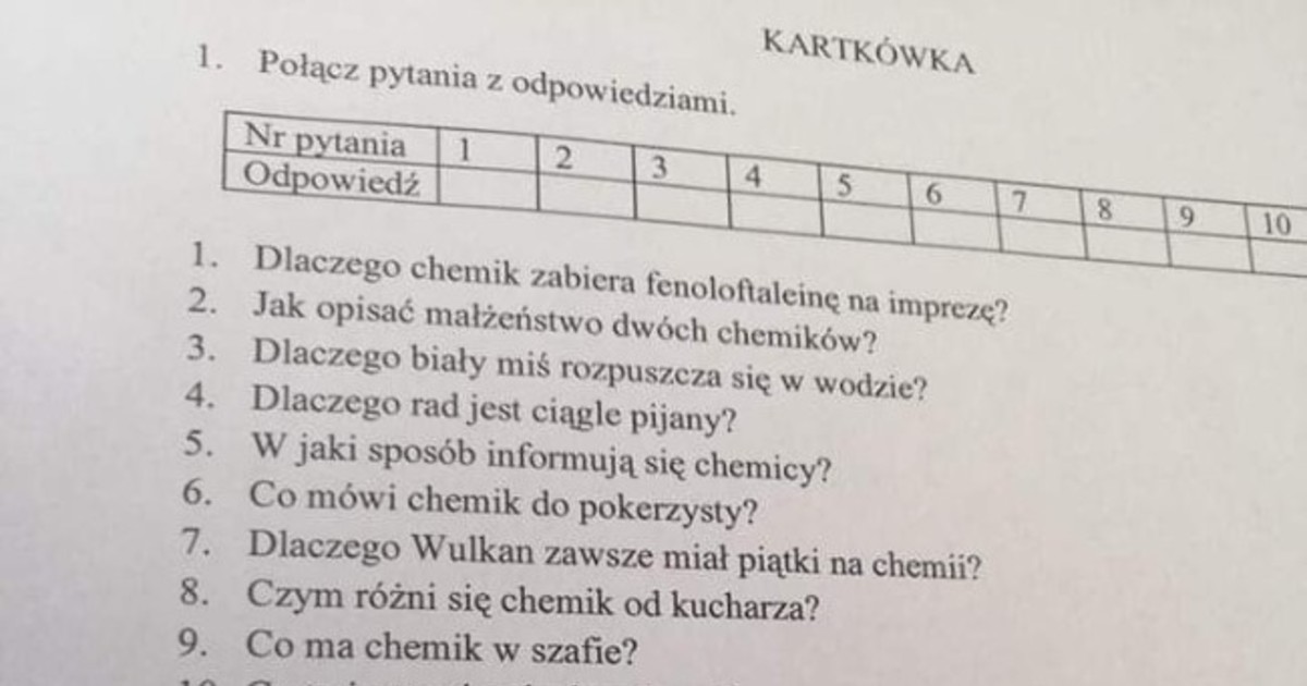 Kartkówka z chemii :D | JebZmeme.pl